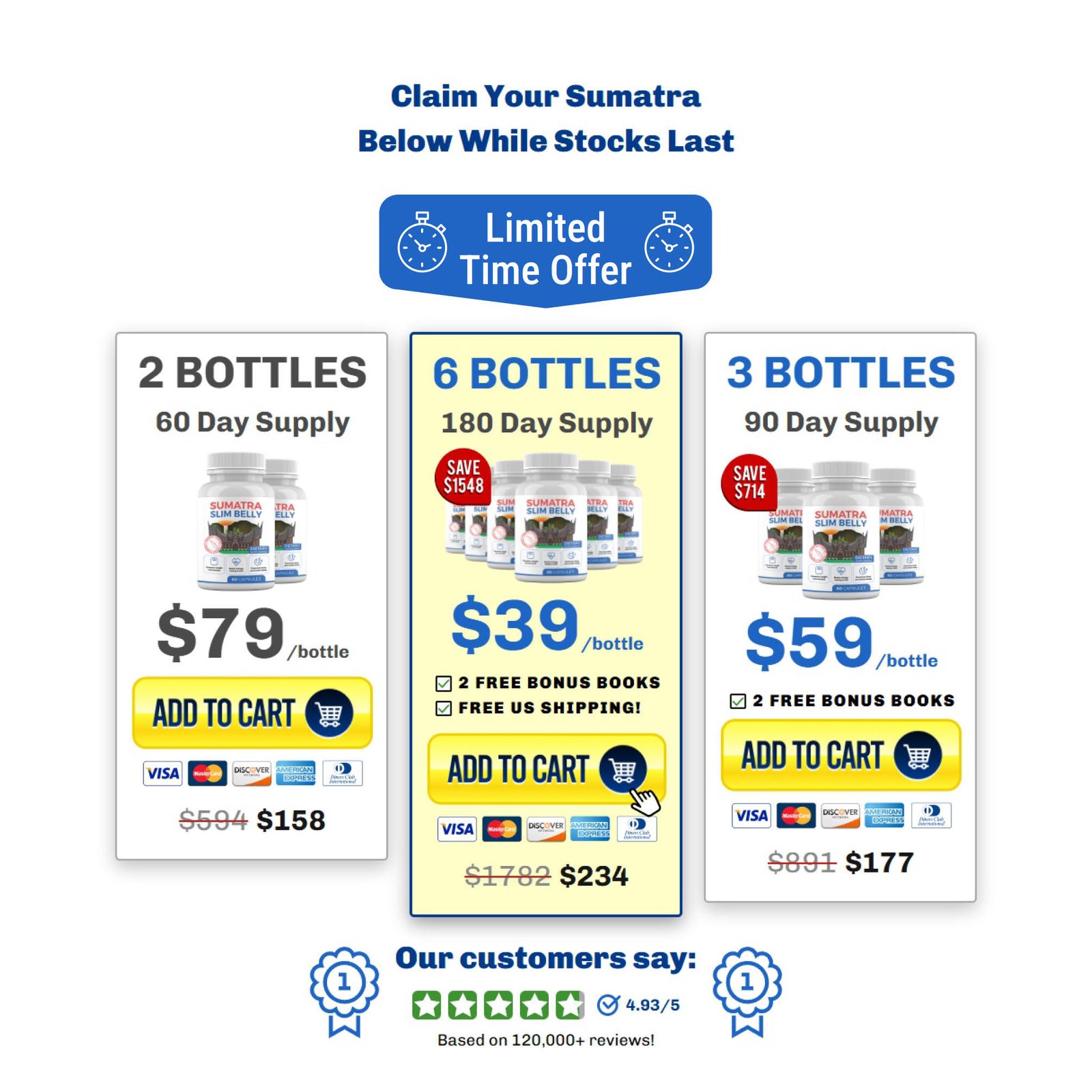 Sumatra Slim Belly Tonic