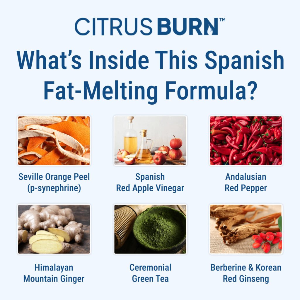 CitrusBurn Reviews 2026: Honest Benefits & Side Effects 4 41 01 CitrusBurn 16