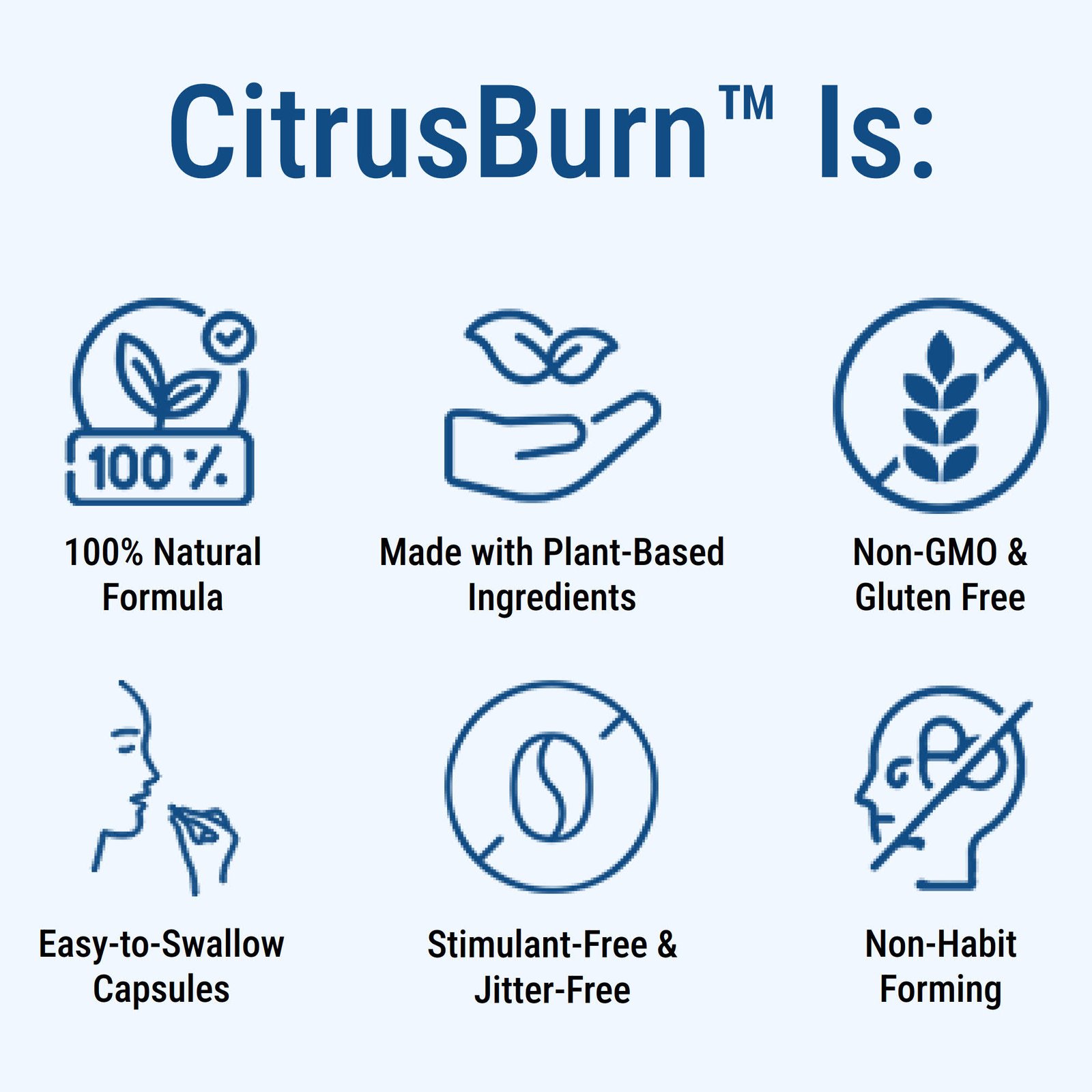 CitrusBurn