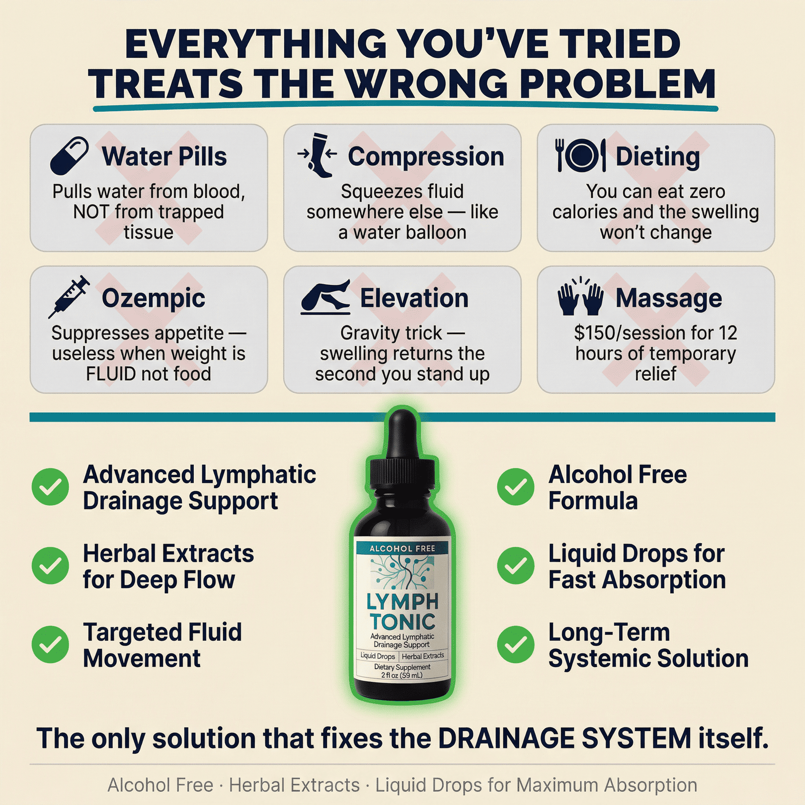 Lymph Tonic
