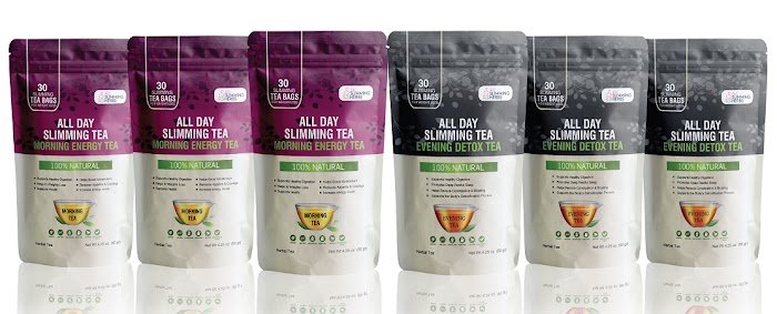 All Day Slimming Herbs Tea 2026: Complete Benefits & Risks 1 Key ingredients in All Day Slimming Herbs Tea including green tea, senna leaf, and ginger
