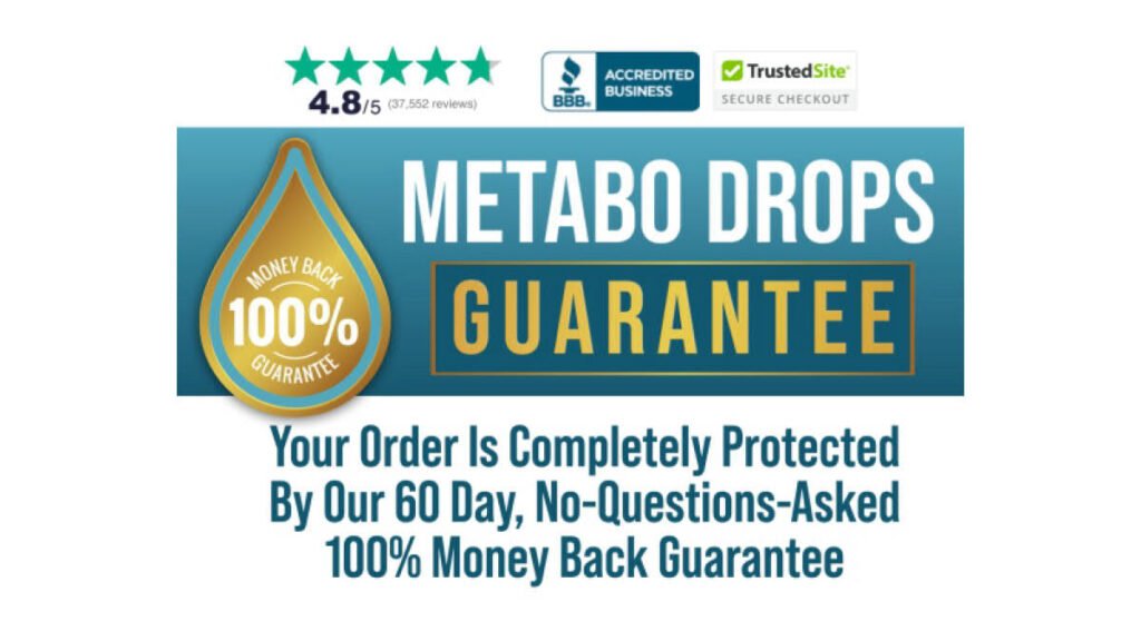 Metabo Drops Blog Featured Image 09
